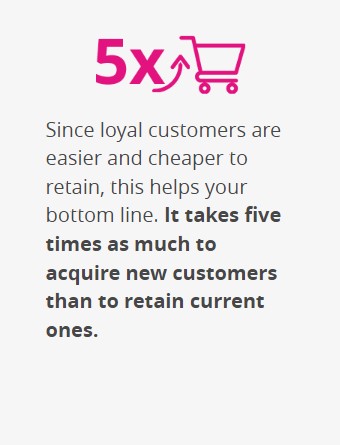 Customer Retention Lower Acquisition Costs