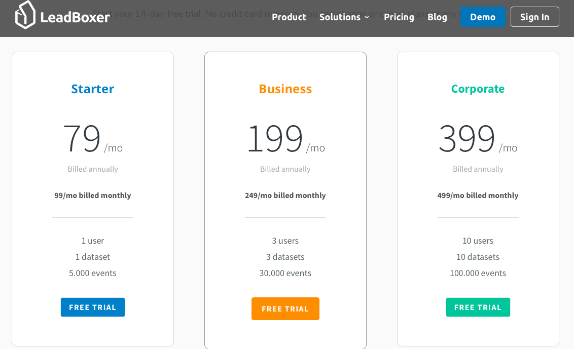 buying signals pricing