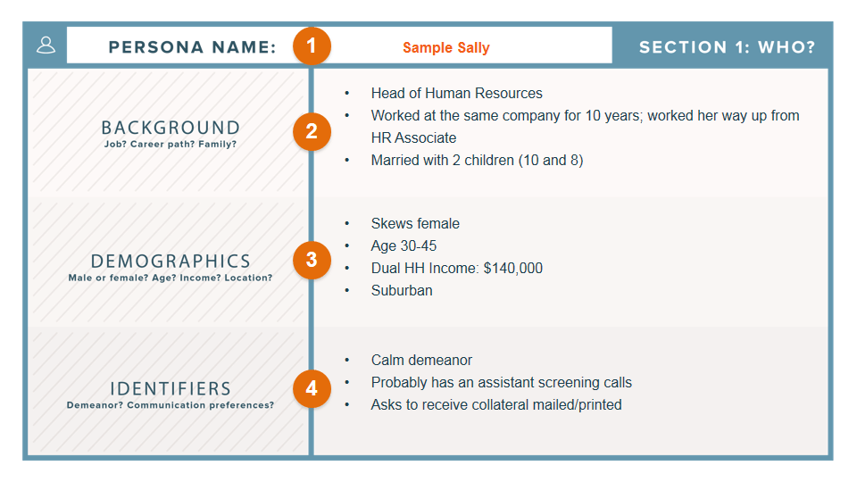 creating buyer personas