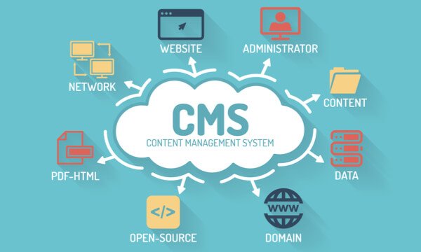 cms connections