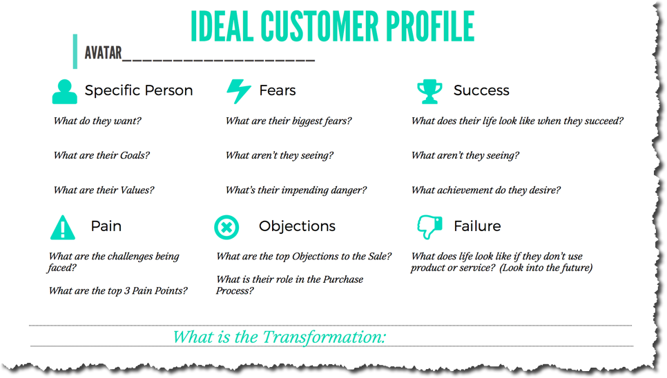 ideal customer profile