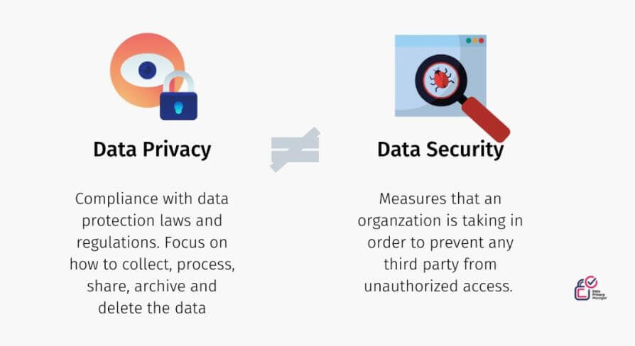 data privacy vs security