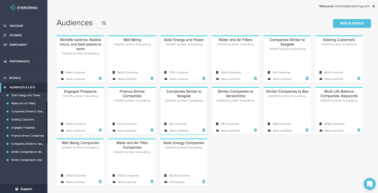 everstring platform