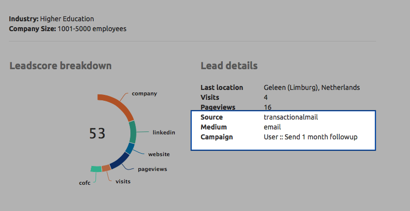 google-tracking-parameters