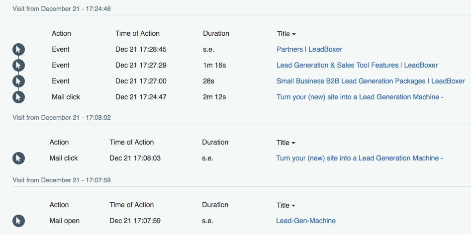 leadboxer tracker