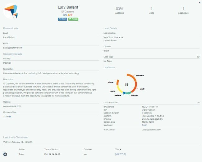 leadboxer 360 view identification