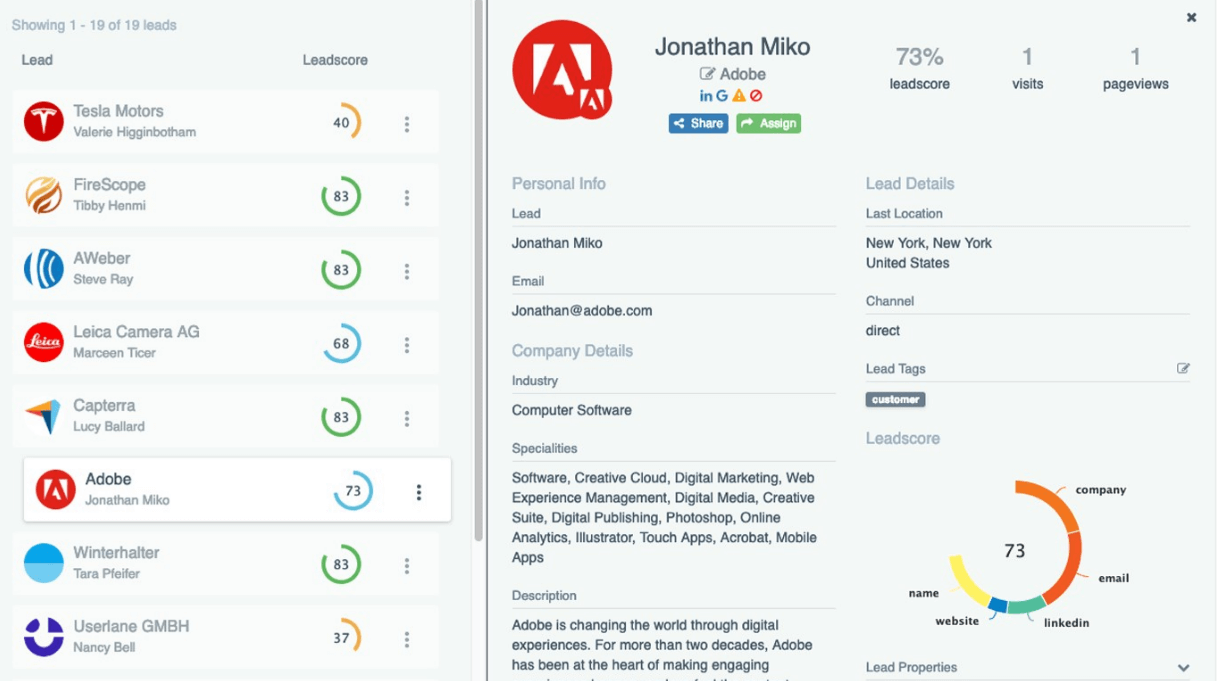 detailed metrics of leadboxer outlook plugin