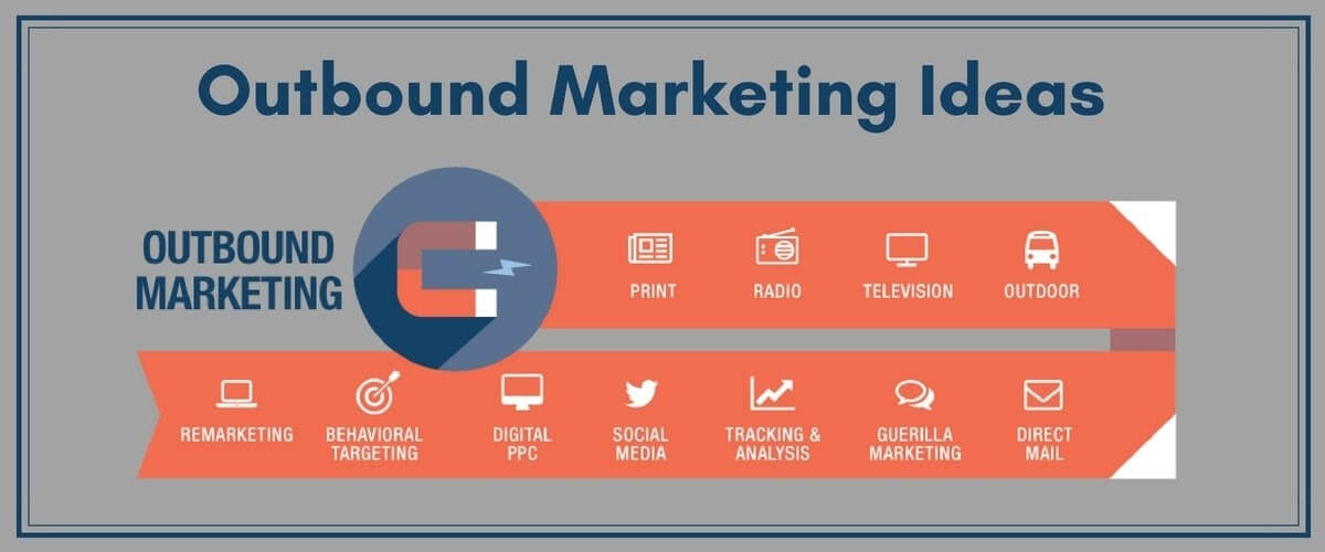 What is Outbound Marketing & How Does it Work?