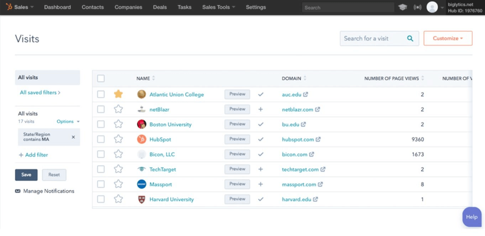 predictive lead scoring from hubspot