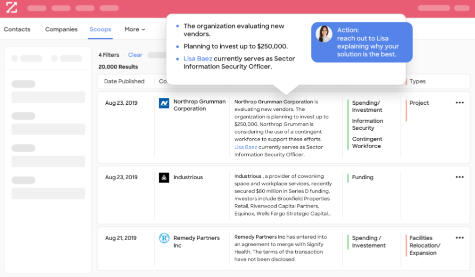 zoominfo sales tool