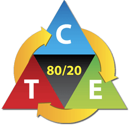 tactical triangle