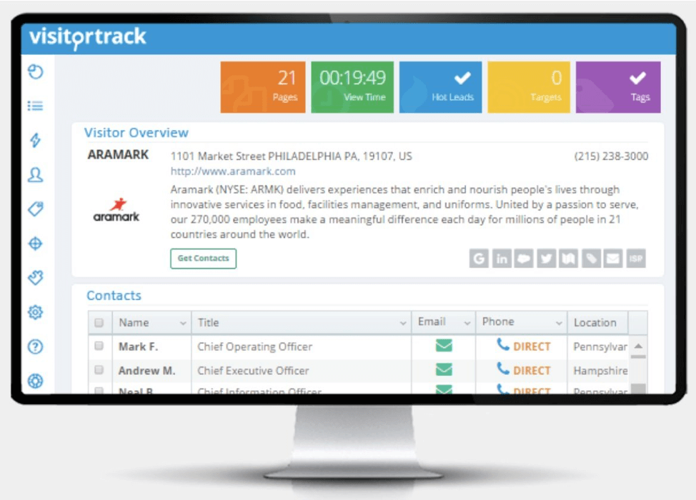 website visitors tracking from visitortrack