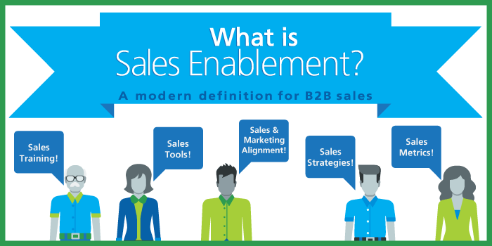 sales enablement definition