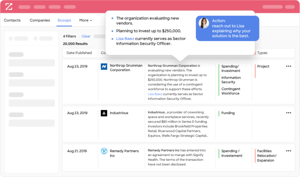 zoominfo supplies you with intent data